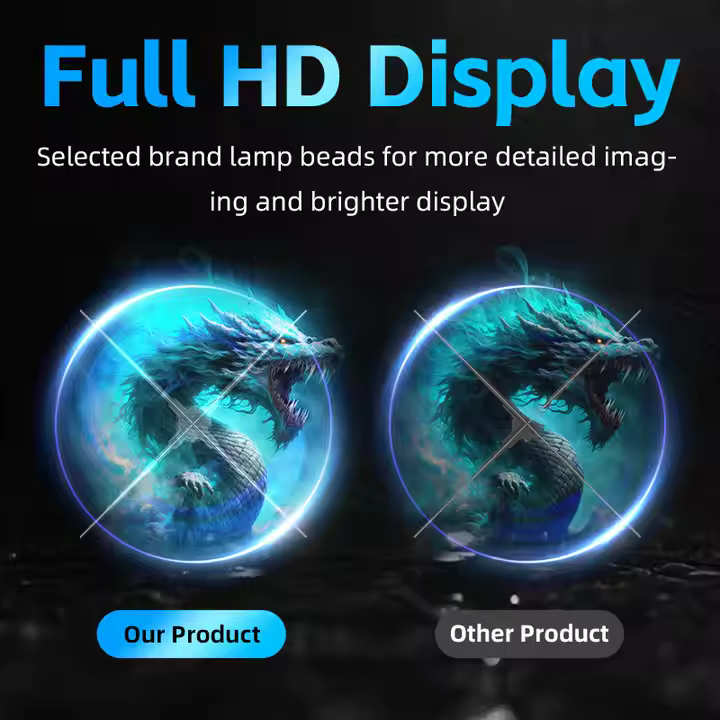 3D Holographic Display